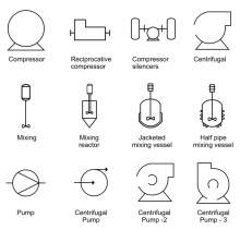 PFD Symbols