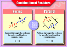 Combination of resistors