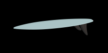 Surfboard